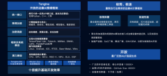不要人人都想要成为华为或Nvidi